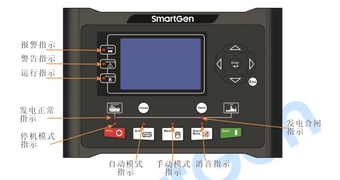 Commercial Diesel Generator